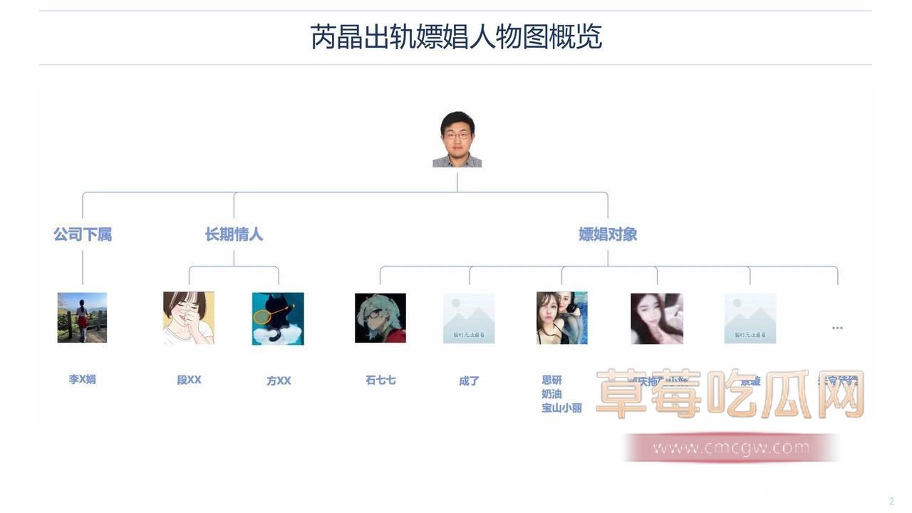 关于中冶集团下属子公司副总经理严重违纪的举报材料-图片-2.jpg 关于中冶集团下属子公司副总经理严重违纪的举报材料-图片-2.jpg