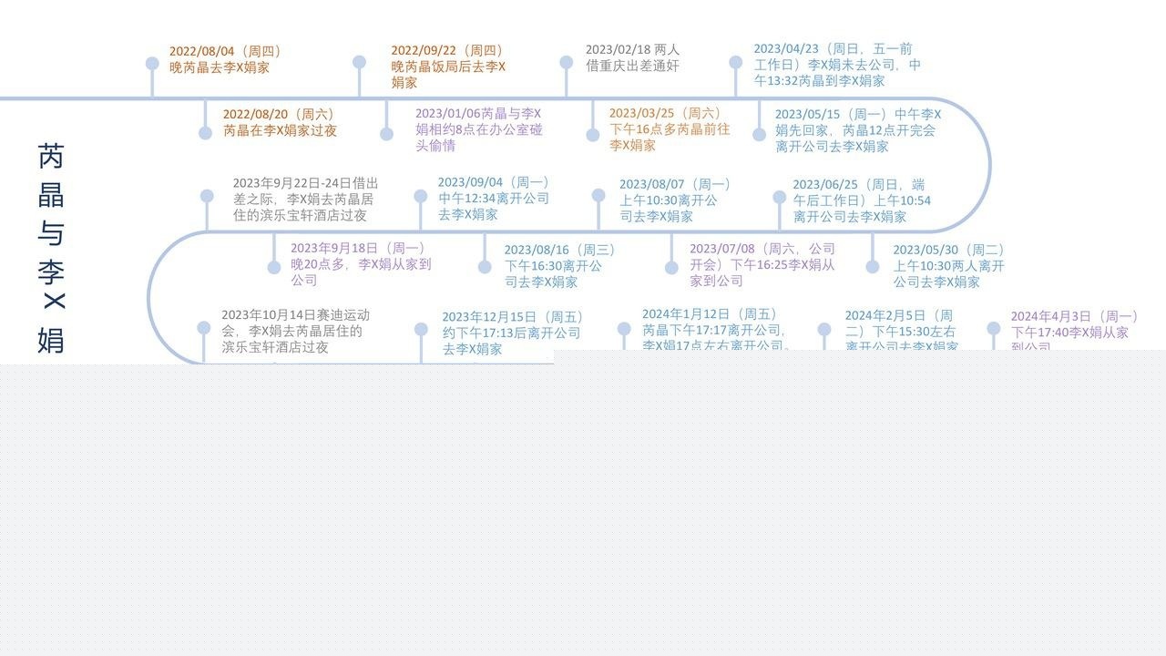 关于中冶集团下属子公司副总经理严重违纪的举报材料-图片-6.jpg 关于中冶集团下属子公司副总经理严重违纪的举报材料-图片-6.jpg