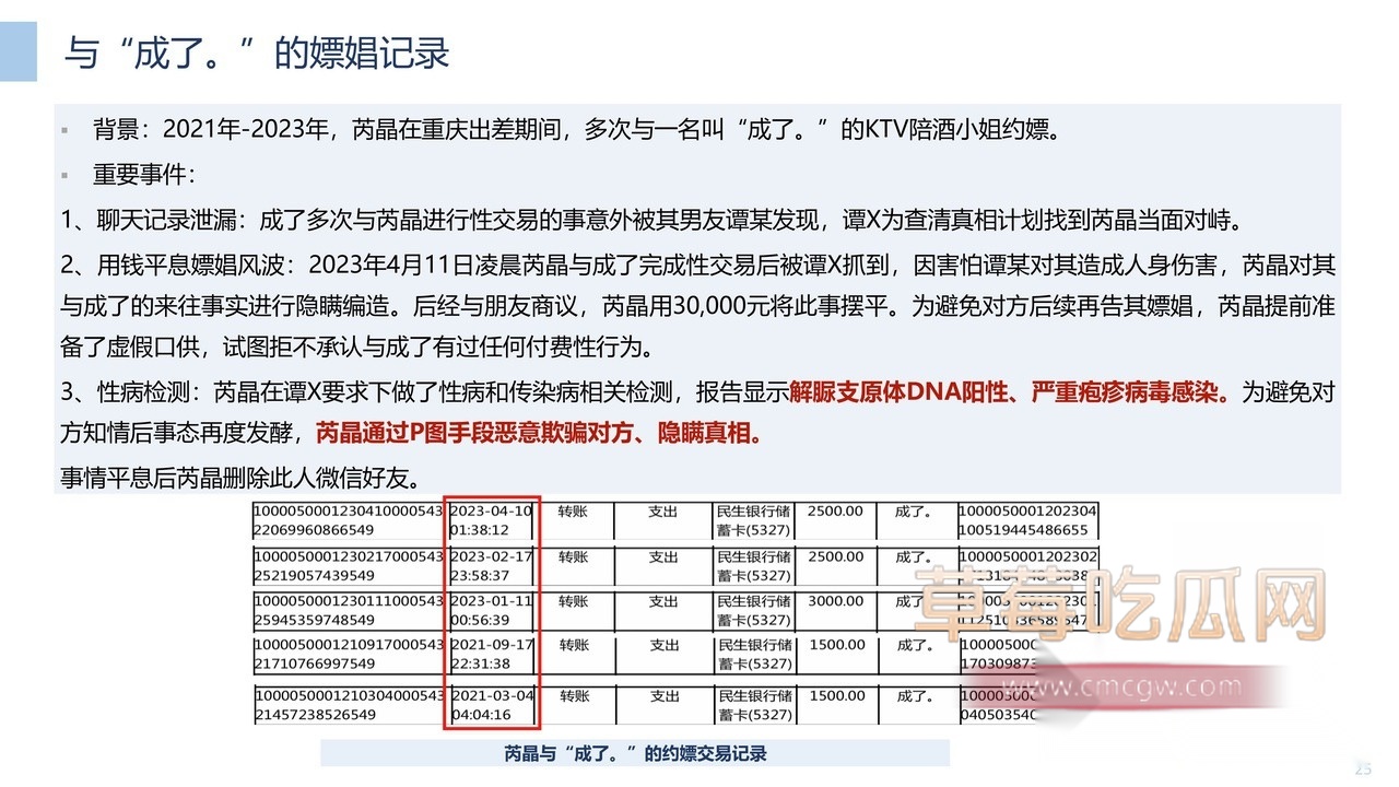 关于中冶集团下属子公司副总经理严重违纪的举报材料-图片-25.jpg 关于中冶集团下属子公司副总经理严重违纪的举报材料-图片-25.jpg