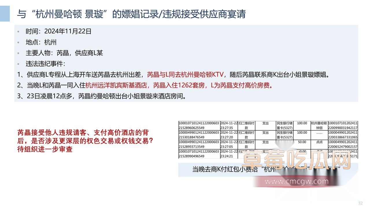 关于中冶集团下属子公司副总经理严重违纪的举报材料-图片-32.jpg 关于中冶集团下属子公司副总经理严重违纪的举报材料-图片-32.jpg