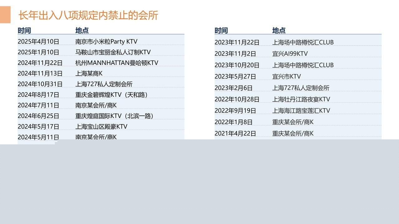 关于中冶集团下属子公司副总经理严重违纪的举报材料-图片-38.jpg 关于中冶集团下属子公司副总经理严重违纪的举报材料-图片-38.jpg