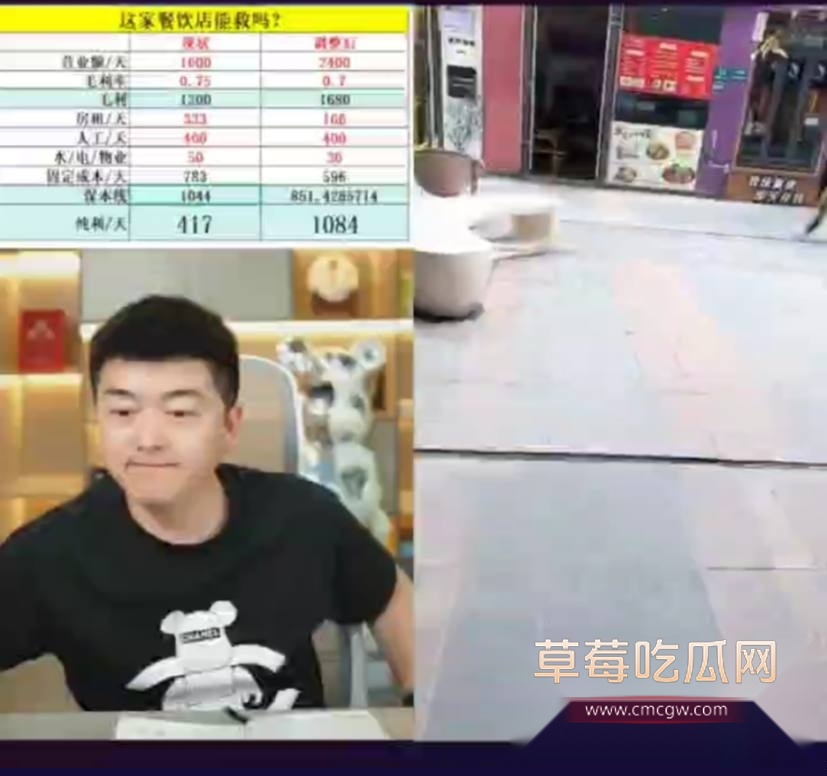 大姐开奶茶店亏损20万 5