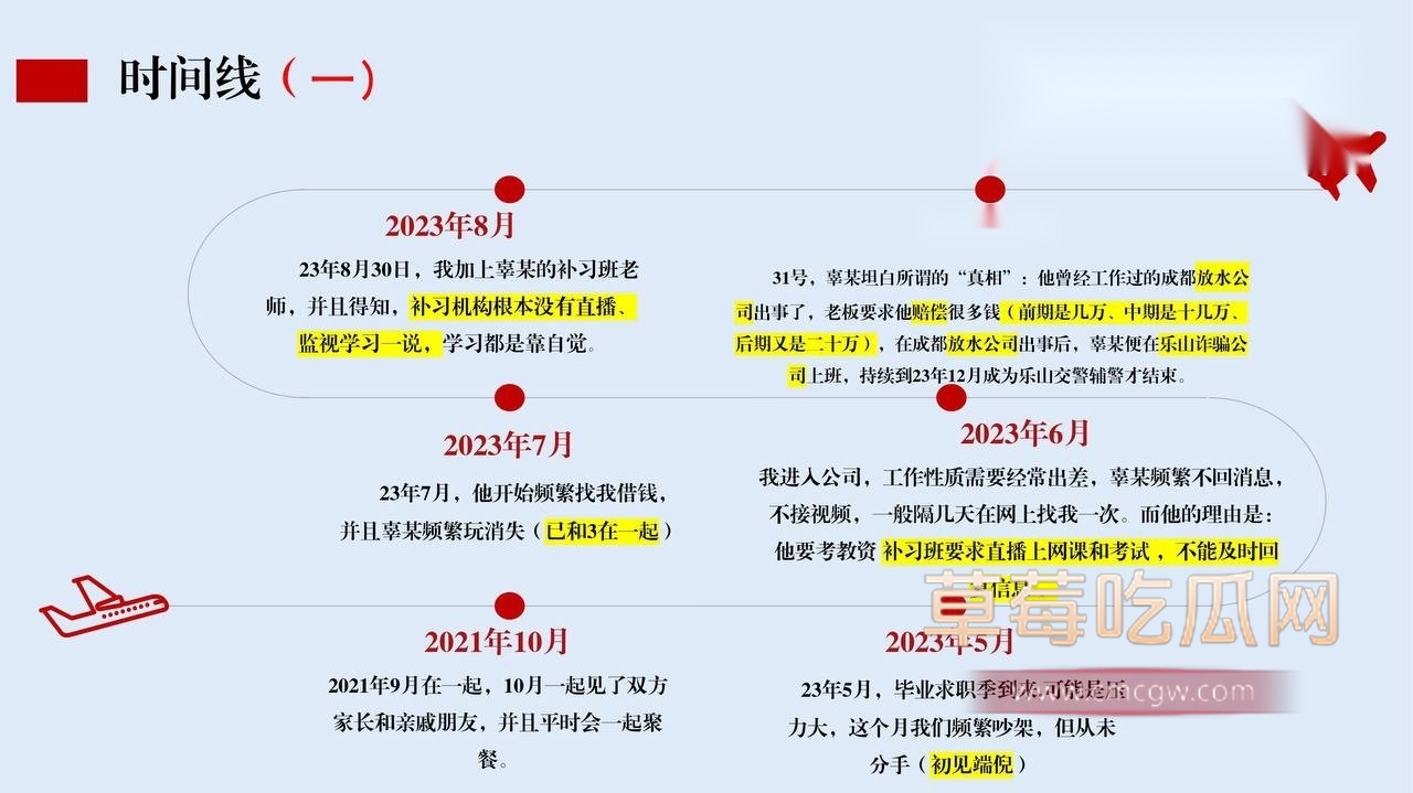 乐山辅警辜某棠翻车 4