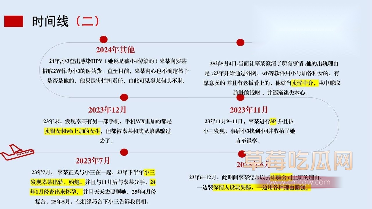 乐山辅警辜某棠翻车 5