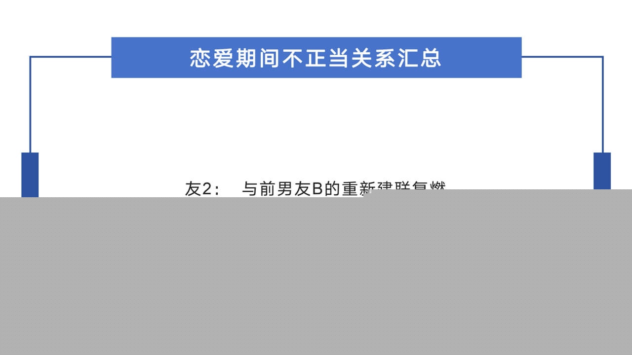 张潇予与前男友B的重新建联复燃.jpg