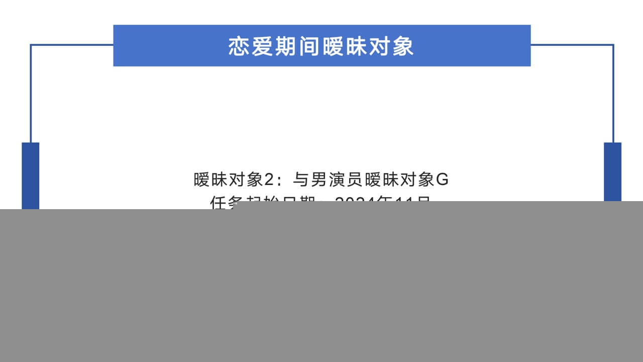 张潇予暖昧对象2：与男演员暖昧对象G1.jpg