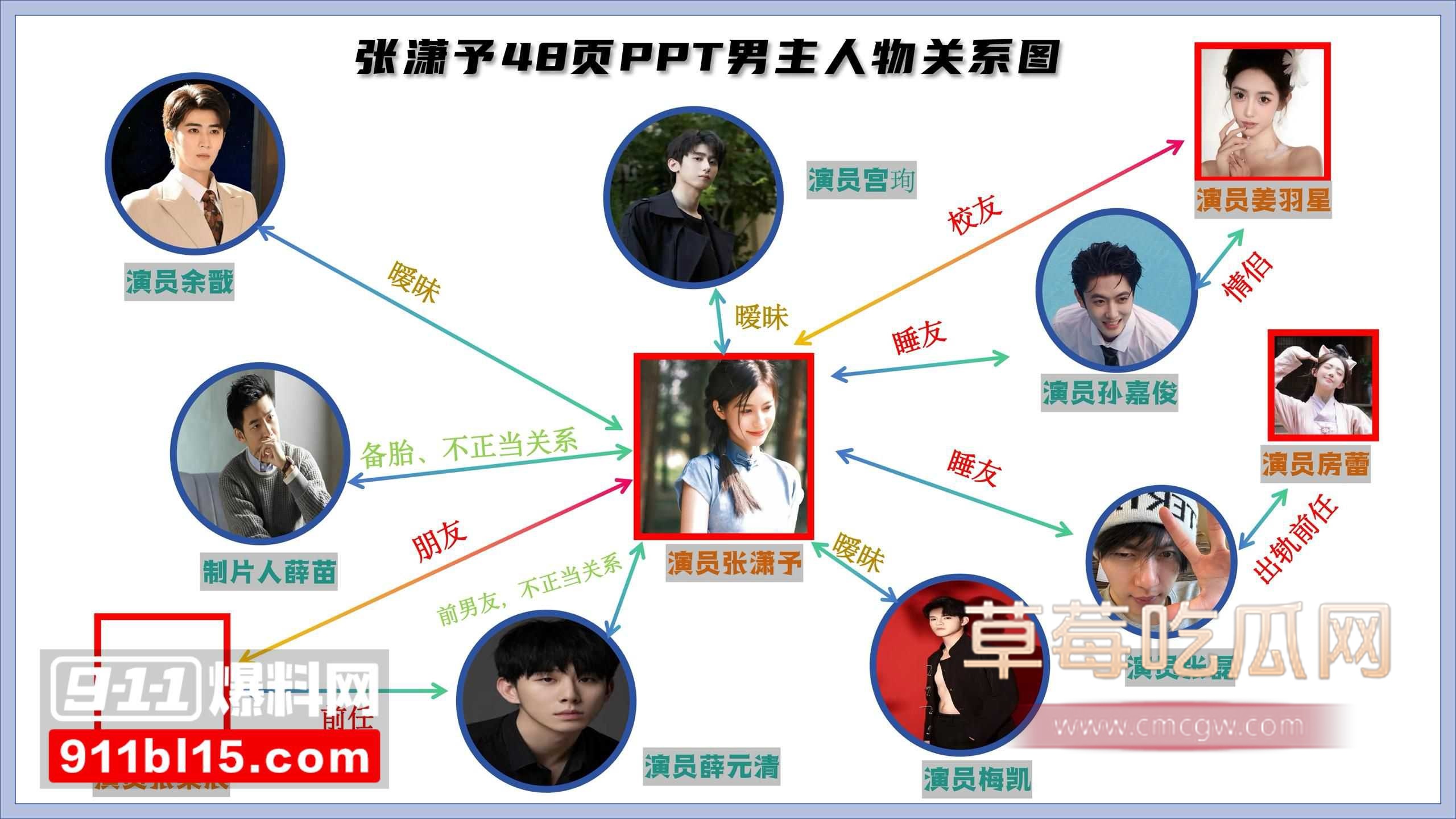 男主汇总2 男主汇总2