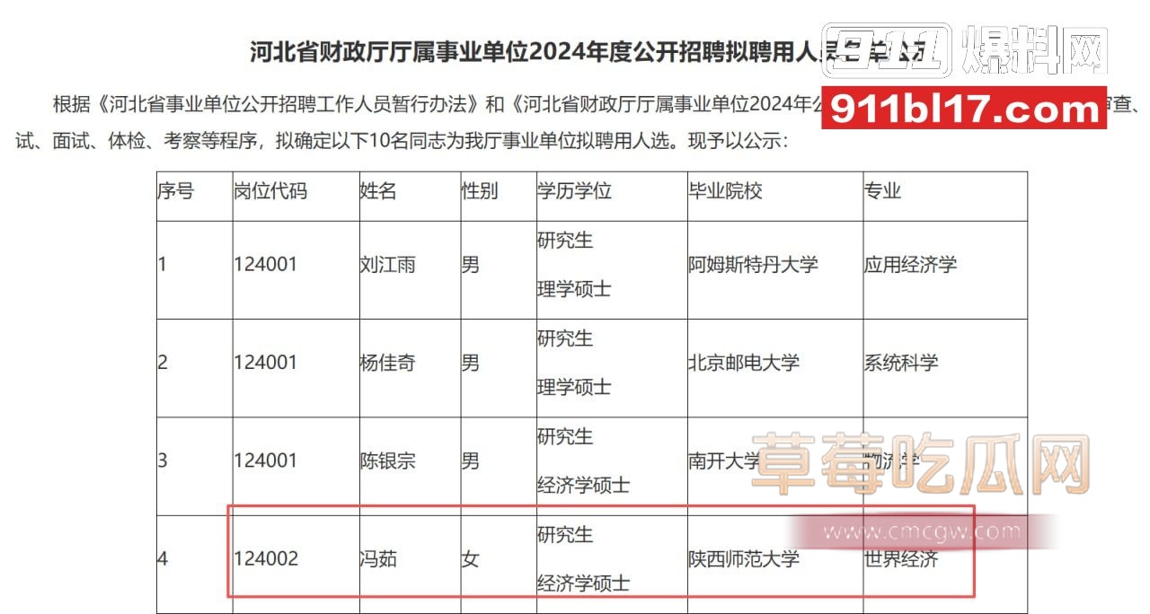 吃瓜女公务员和老头对镜拍3 吃瓜女公务员和老头对镜拍3