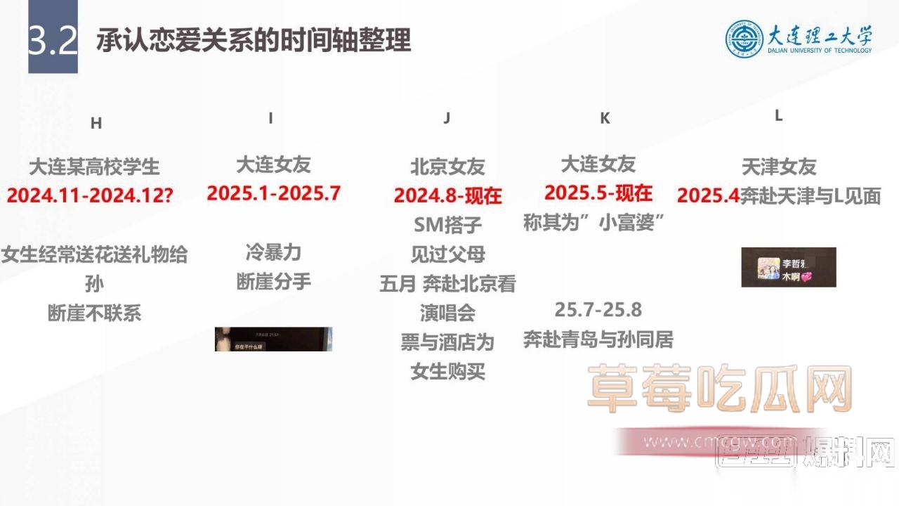 大连理工大学炮王孙建冬 30 大连理工大学炮王孙建冬 30