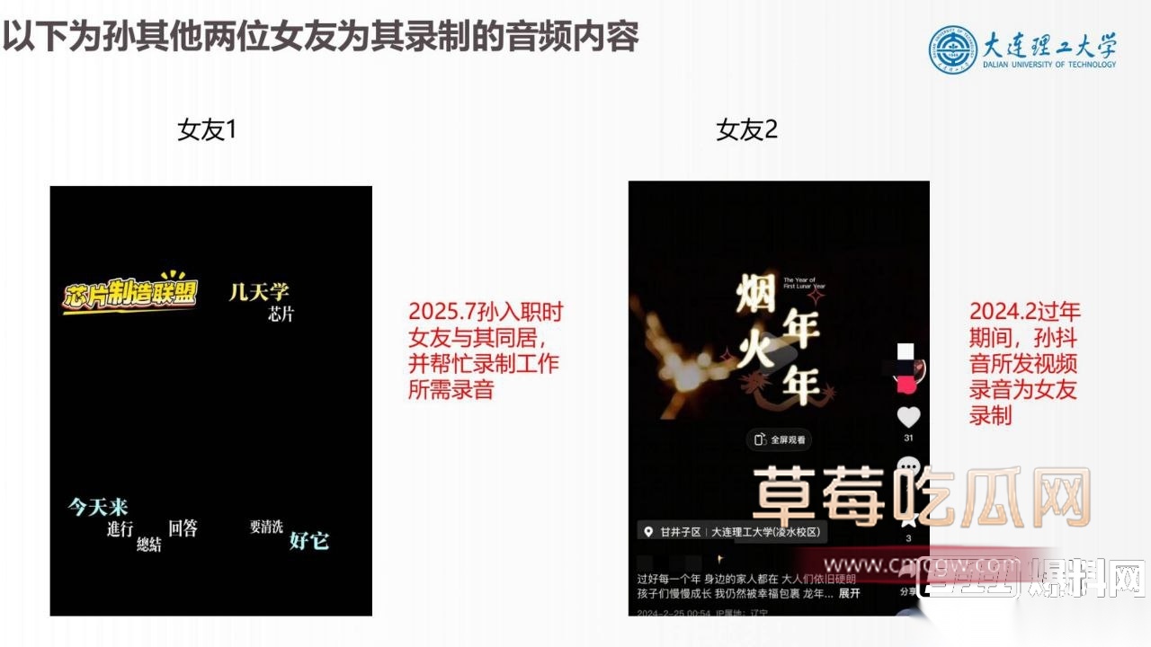 大连理工大学炮王孙建冬 39 大连理工大学炮王孙建冬 39