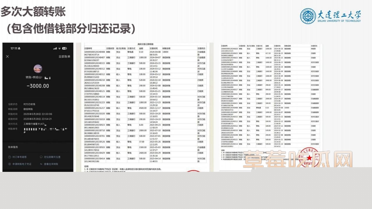 大连理工大学炮王孙建冬 40 大连理工大学炮王孙建冬 40
