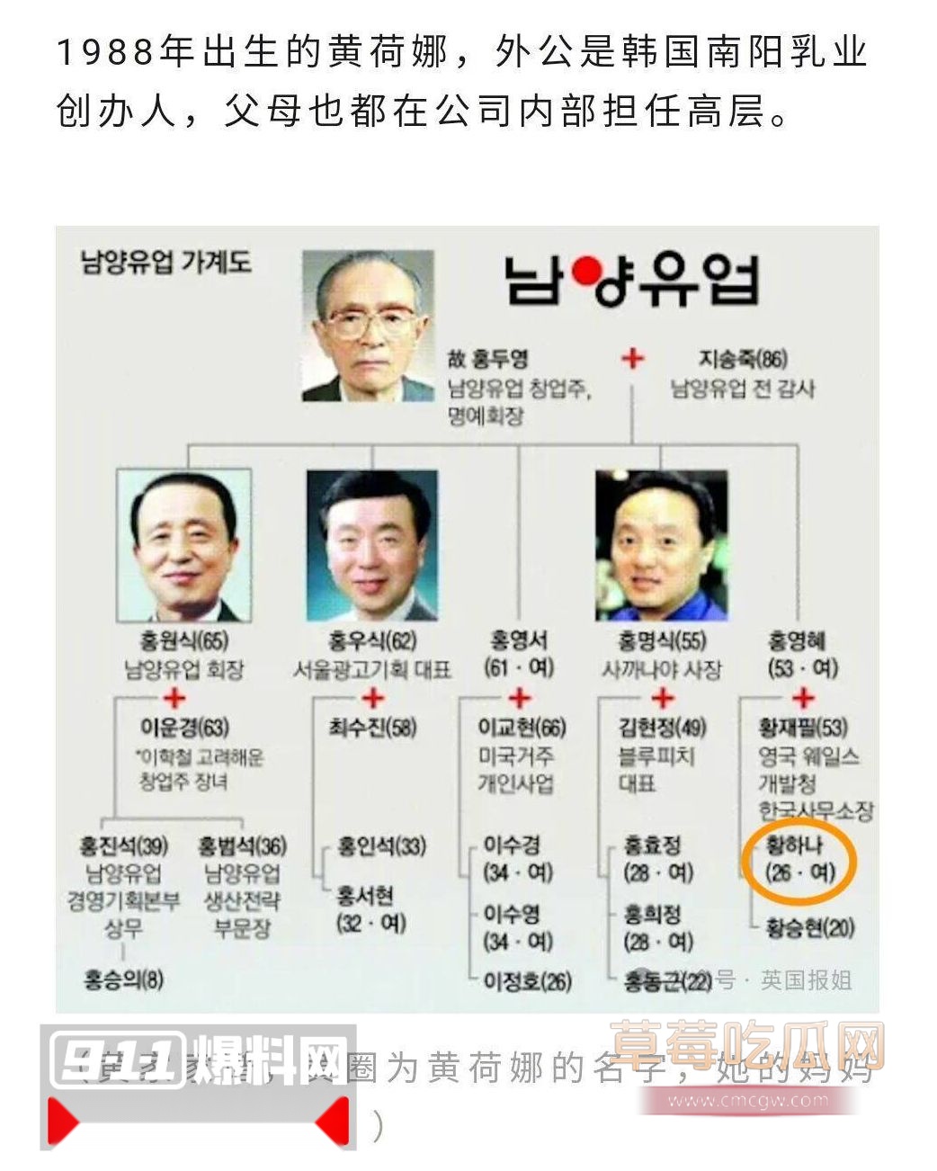 韩国财阀千金黄荷娜6 韩国财阀千金黄荷娜6