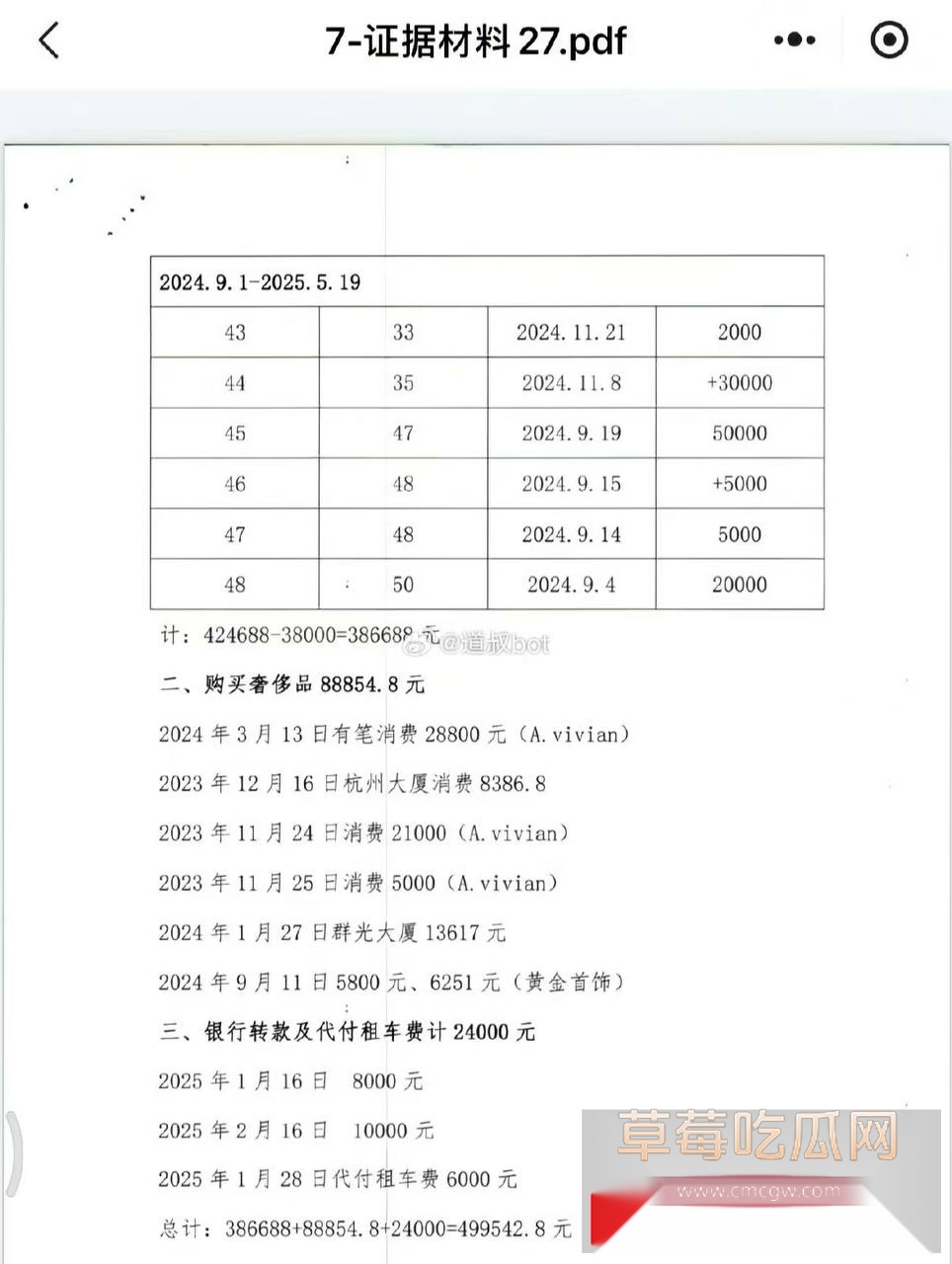 女子吐槽自己被渣男老公起诉 要求她返还恋爱期间花费的49万元 网友瞬间沸腾大骂捞女 现反转来了 女子声称这些钱全部被用来给渣男公司消费买单！ 4