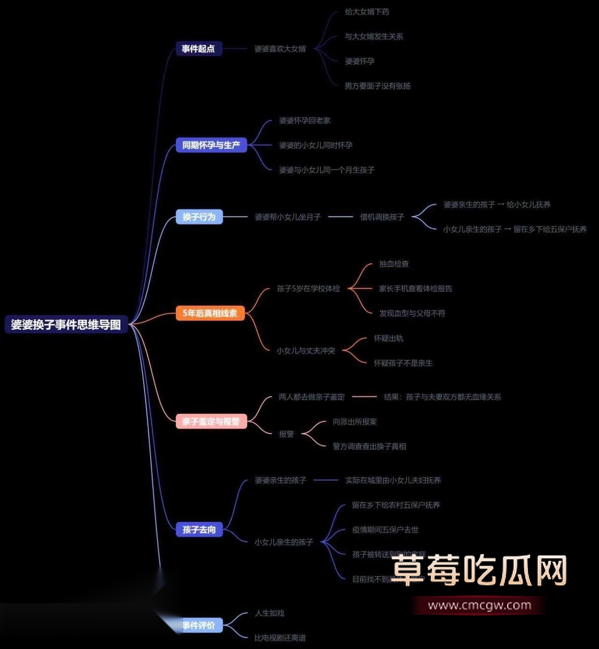 朋友圈大瓜 骚丈母娘迷奸大女婿生下亲儿子1.jpg 朋友圈大瓜 骚丈母娘迷奸大女婿生下亲儿子1.jpg