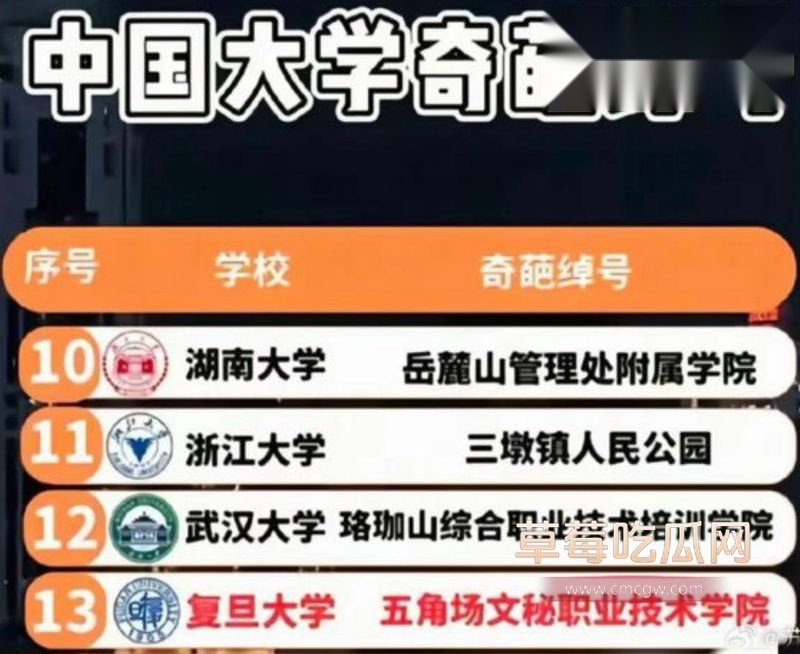 网友深扒童漾妈妈的具体资料16 网友深扒童漾妈妈的具体资料16