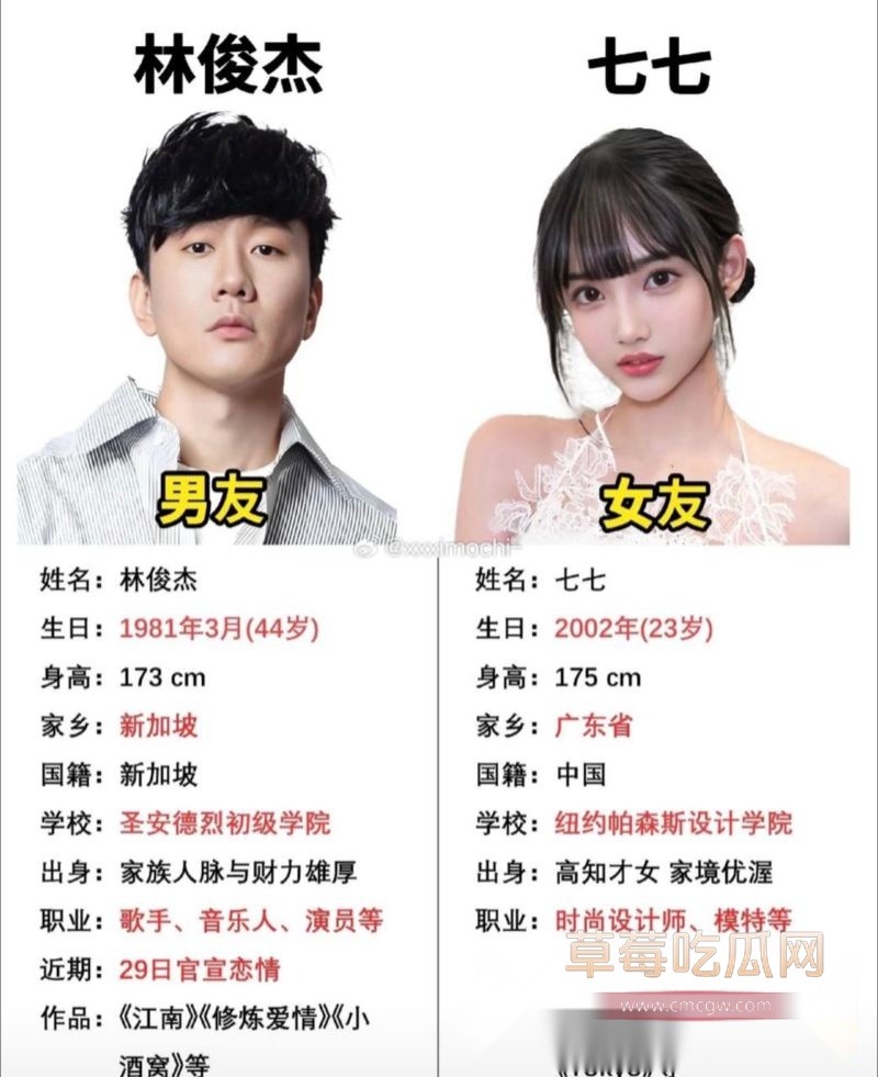 林俊杰和女友的甜蜜时刻3