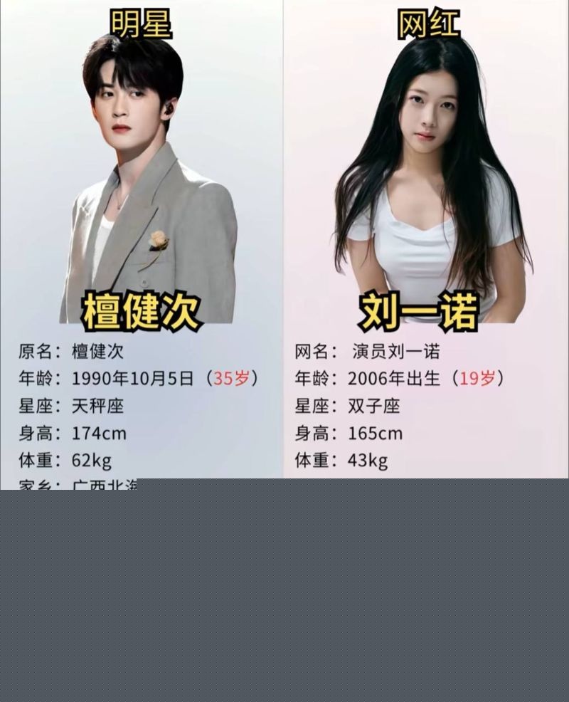 檀健次被小16岁的新人刘一诺曝光两人恋情2