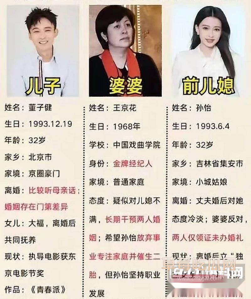 孙怡背着老公和男助理搂搂抱抱6