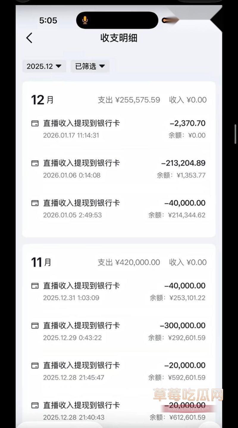 女王殿下被老板解约19