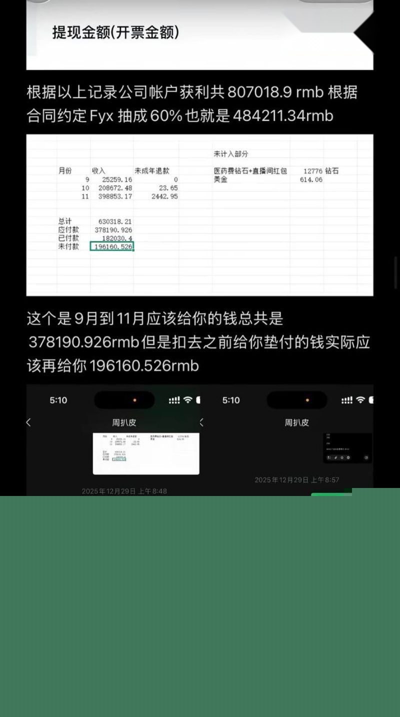 女王殿下被老板解约24