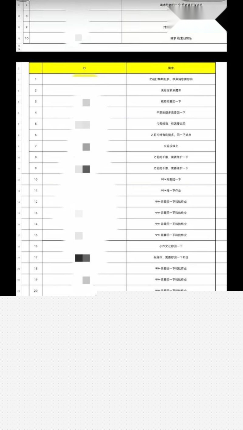 女王殿下被老板解约31