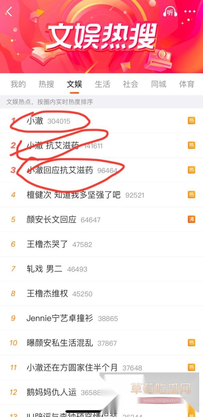 小澈梅毒 1 小澈梅毒 1