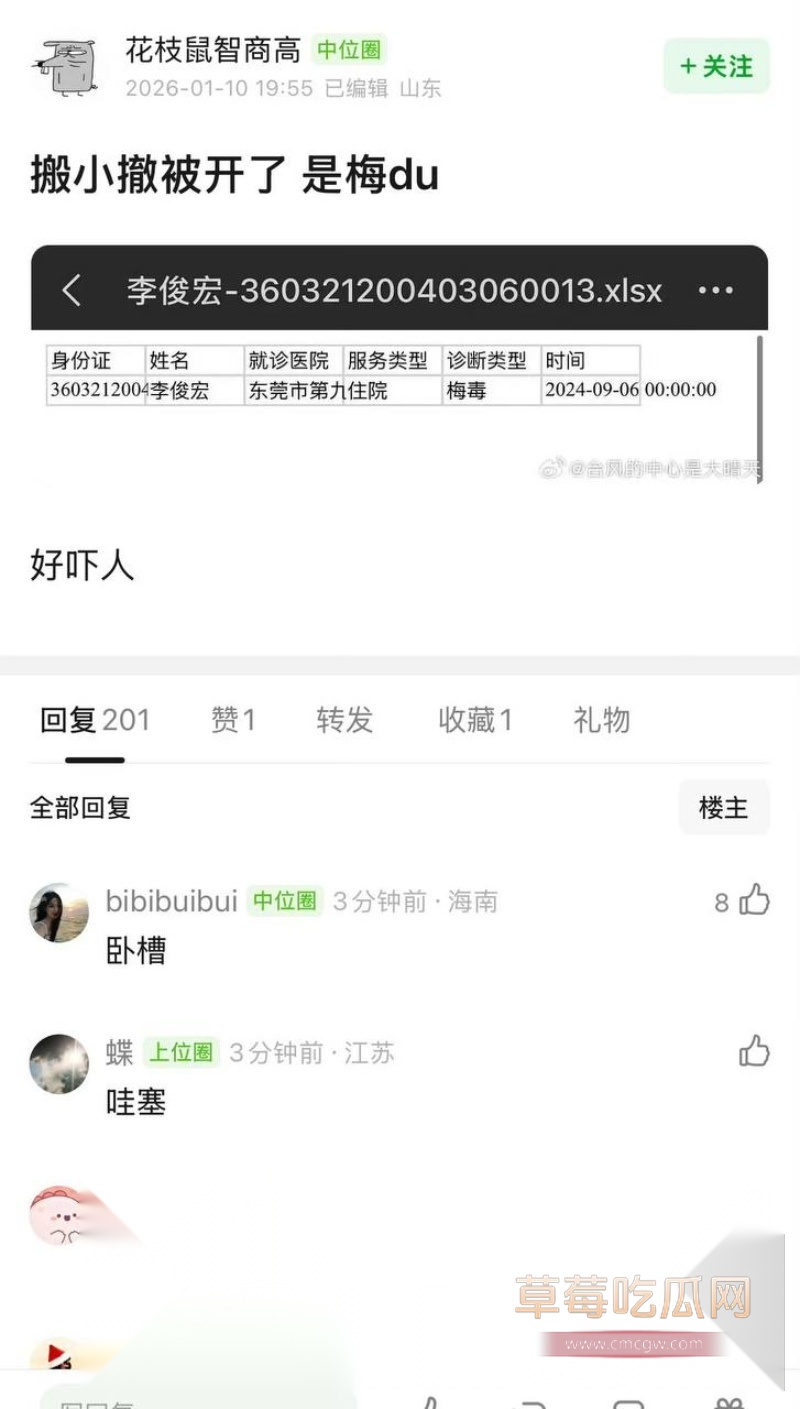 小澈梅毒 12 小澈梅毒 12