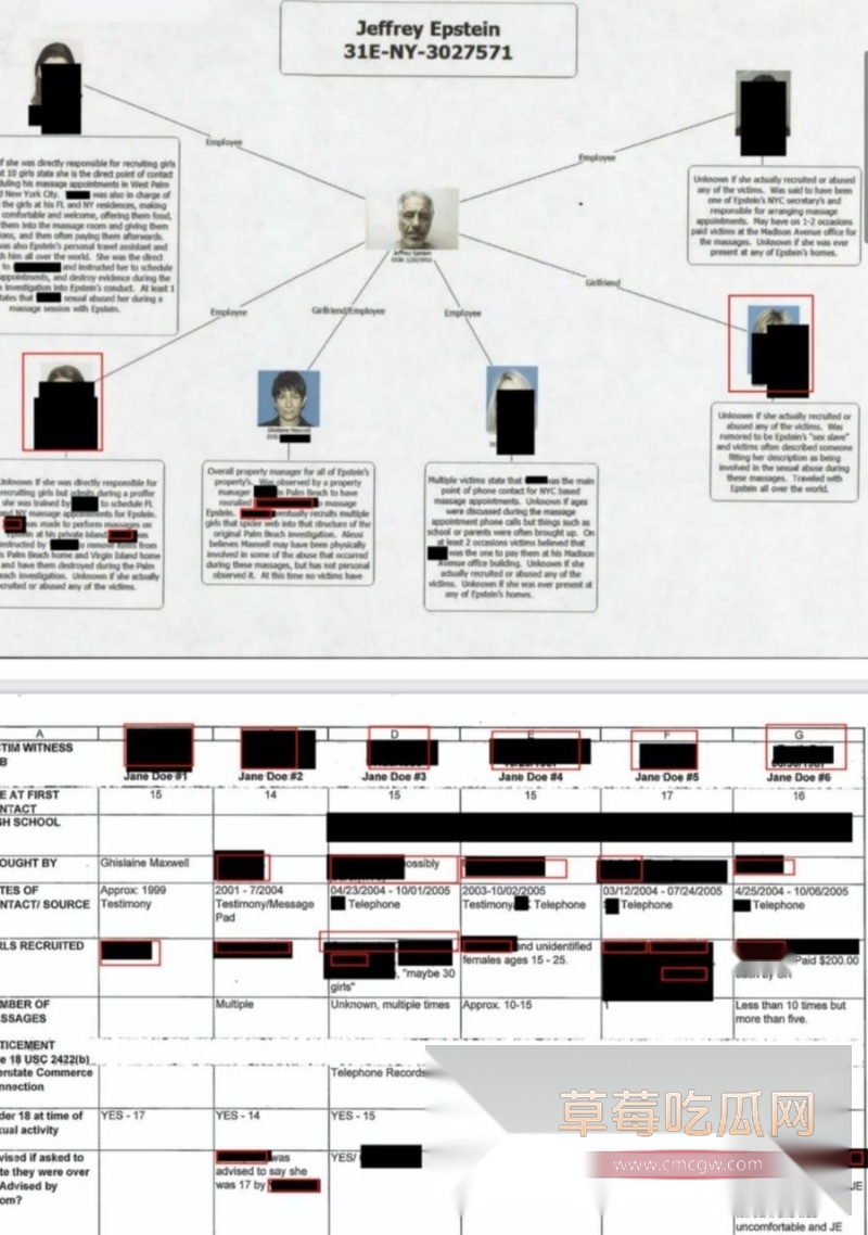 祭祀人体 19 祭祀人体 19