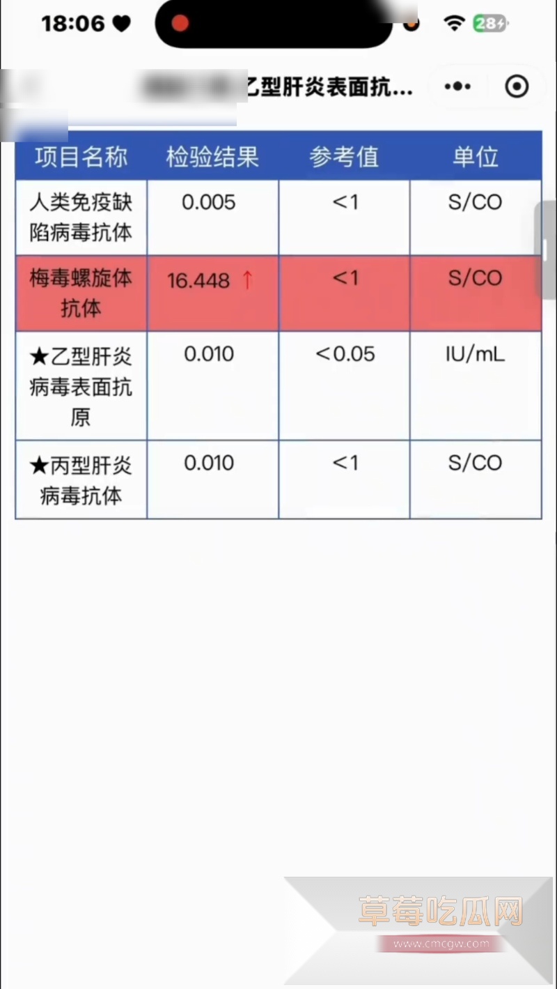 35万粉丝网红虚岁石榴惊天大瓜 18 35万粉丝网红虚岁石榴惊天大瓜 18