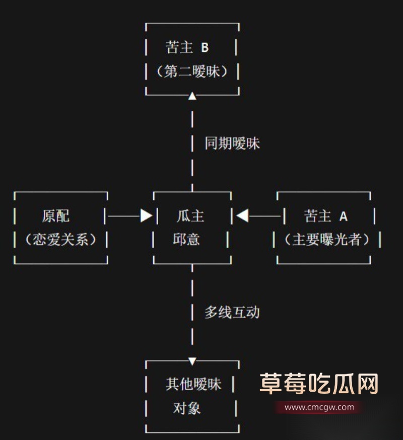 江西男幼师邱意恋爱期间出轨 61 江西男幼师邱意恋爱期间出轨 61