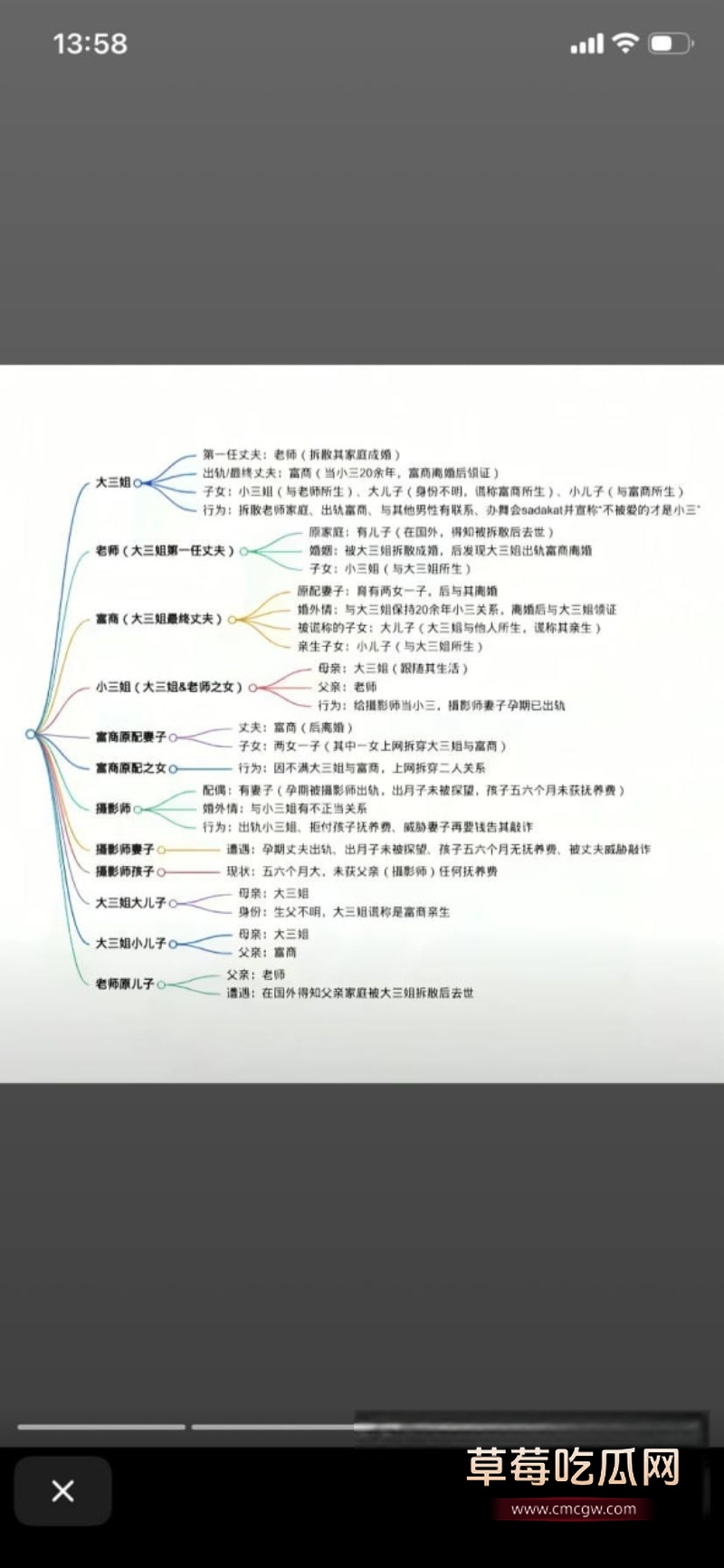 新疆网红Sadakat 29