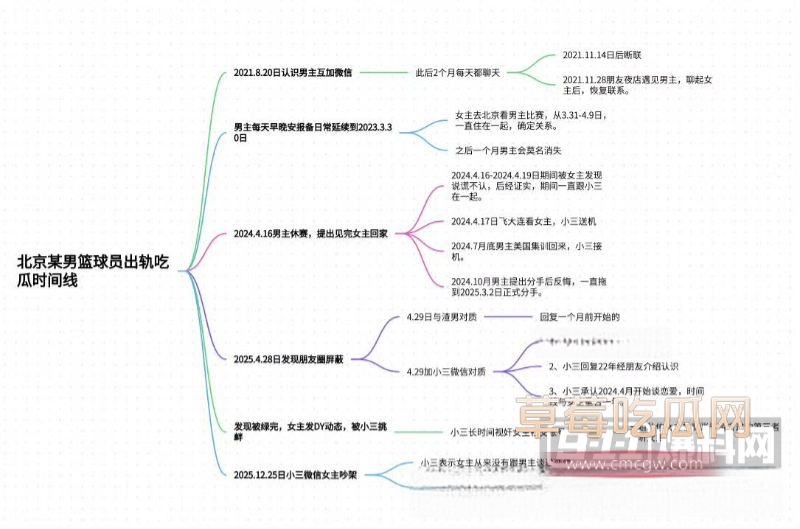 廖三宁出轨事件详情12 廖三宁出轨事件详情12