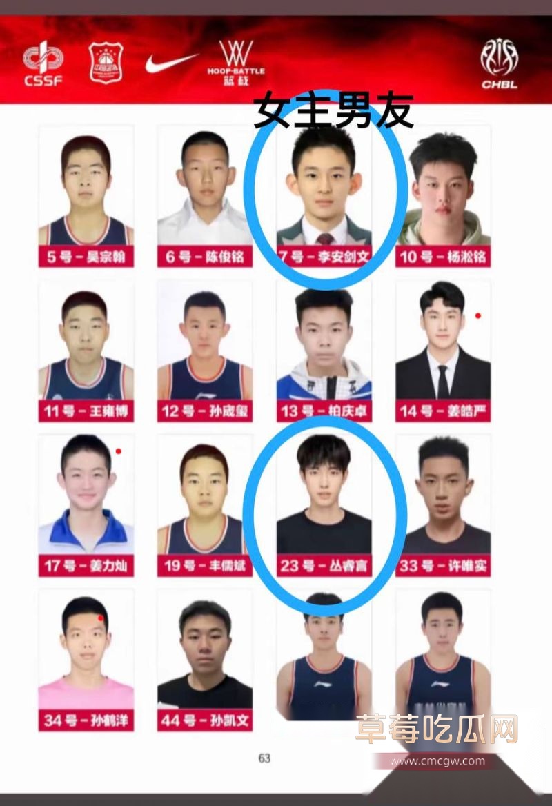 吉林篮球员丛睿言相关照片和资料13