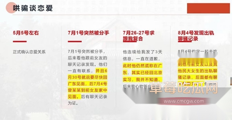 中央民族大学曾金全被女友20页PPT怒锤出轨 3