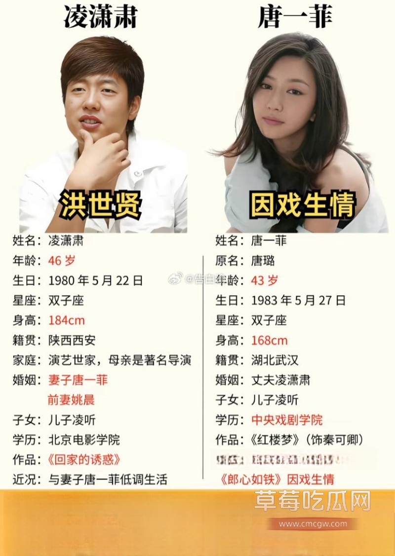 姚晨曹郁官宣离婚 44 姚晨曹郁官宣离婚 44