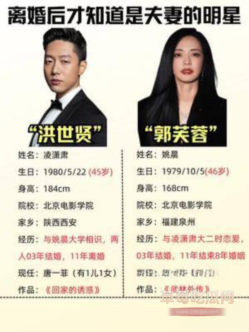 姚晨曹郁官宣离婚 67 姚晨曹郁官宣离婚 67