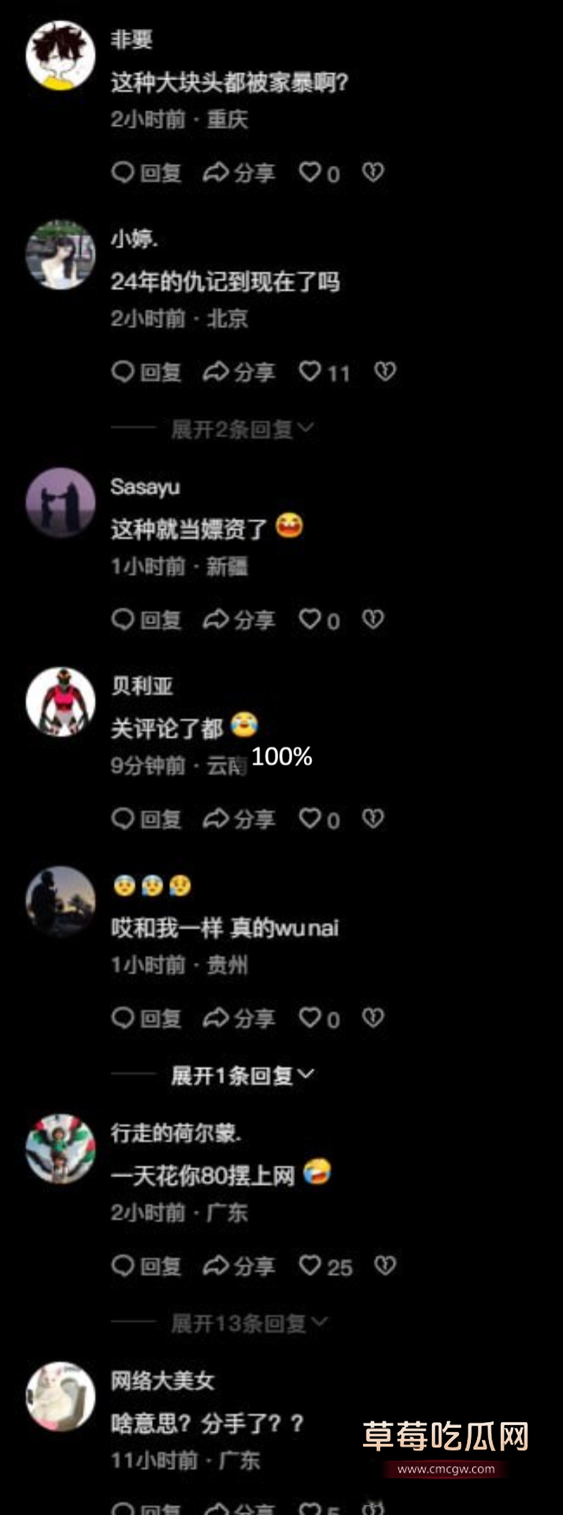 抖音网红 周辰辰 30 抖音网红 周辰辰 30