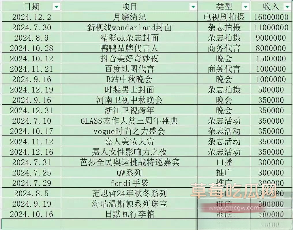 鞠婧祎 2 鞠婧祎 2