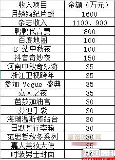 鞠婧祎 11 鞠婧祎 11
