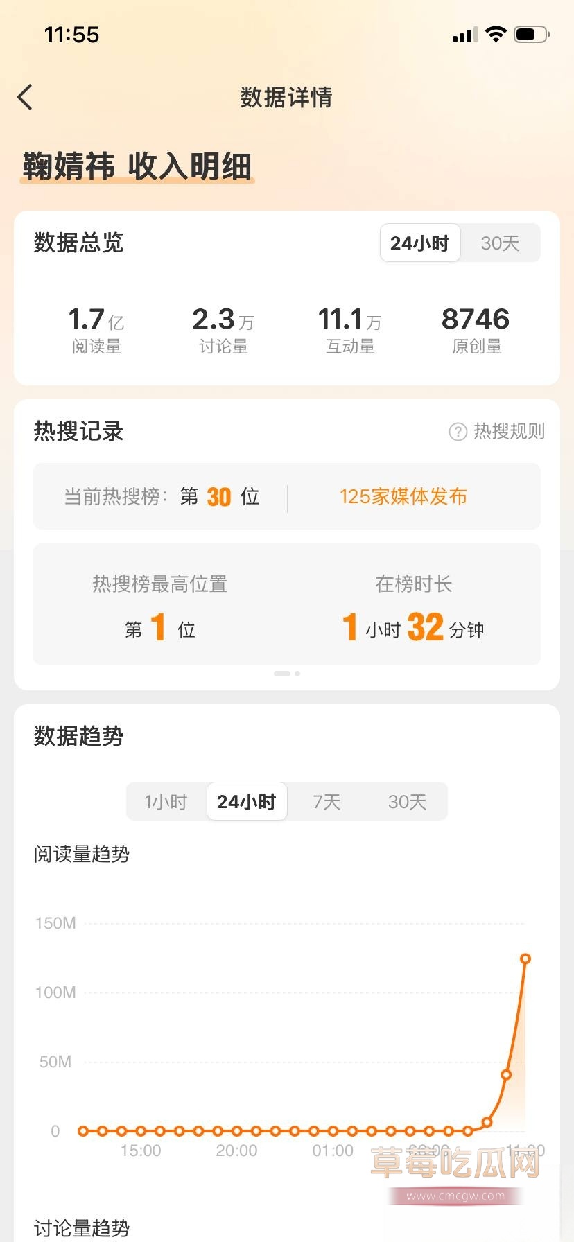 鞠婧祎 21 鞠婧祎 21