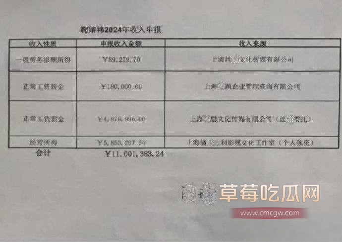 鞠婧祎 22 鞠婧祎 22