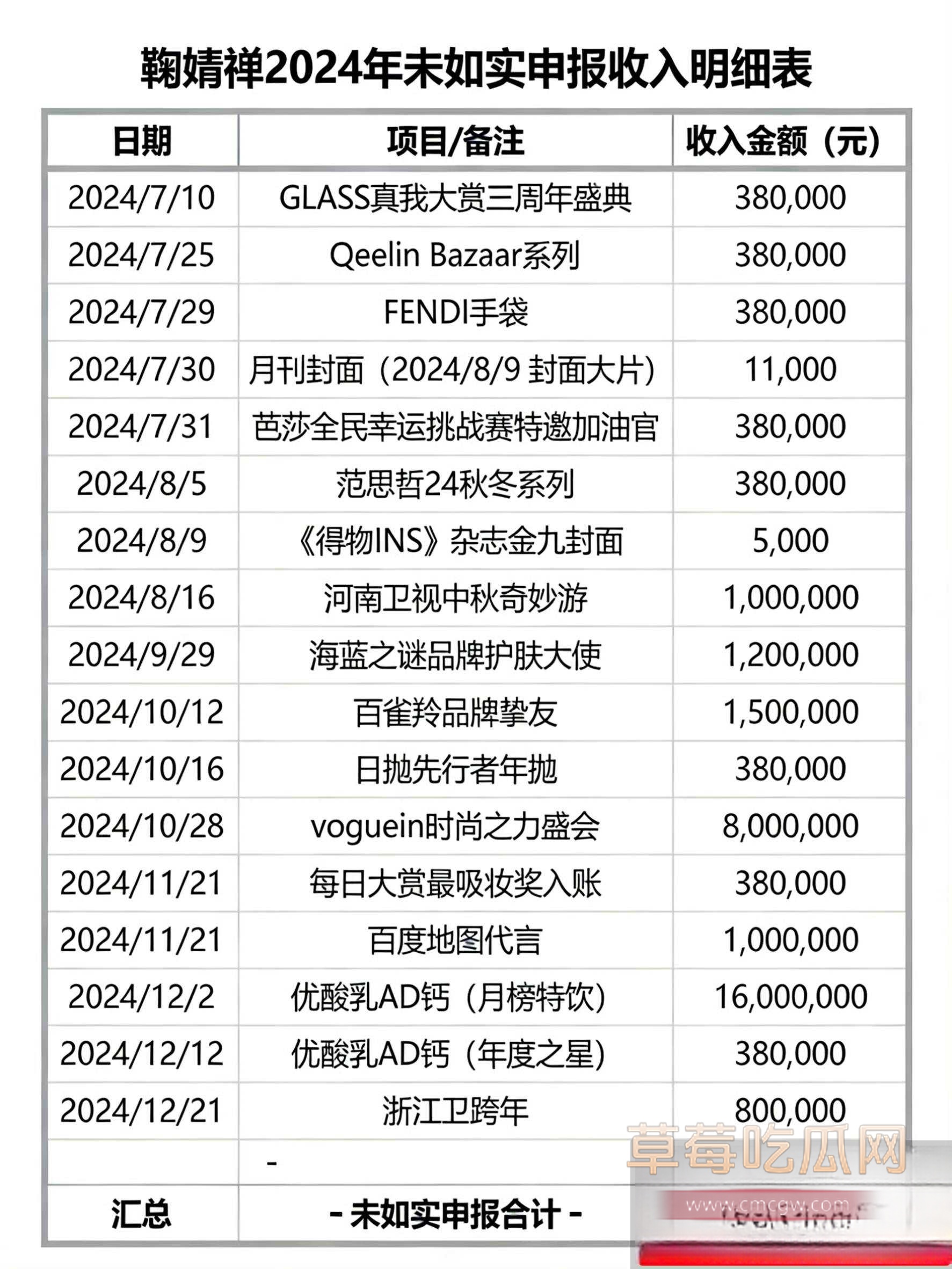 鞠婧祎 27 鞠婧祎 27