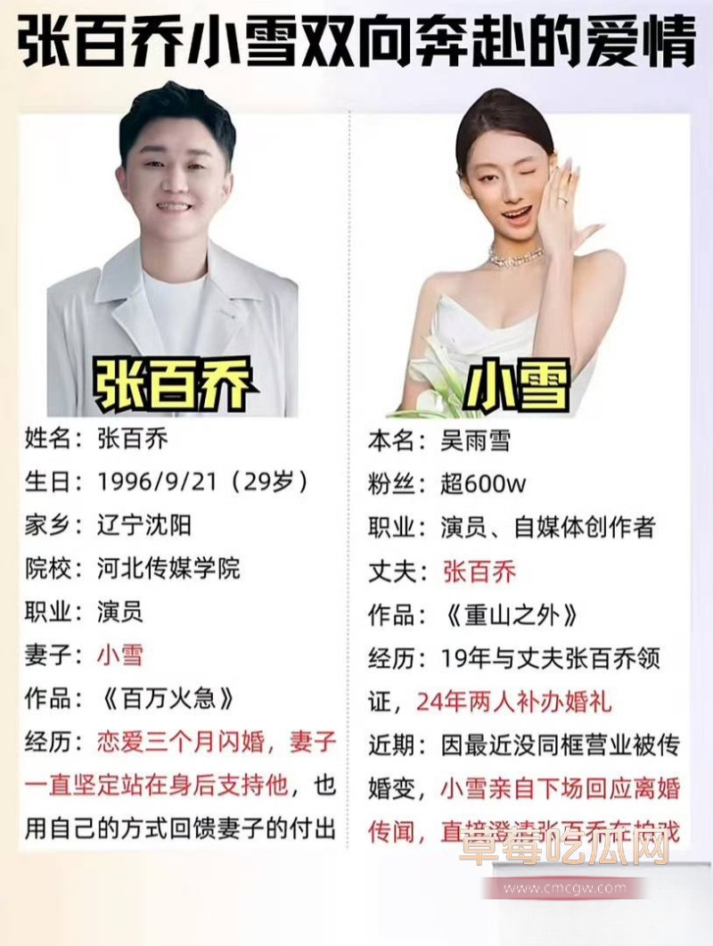 千万大V 张百乔 16 千万大V 张百乔 16