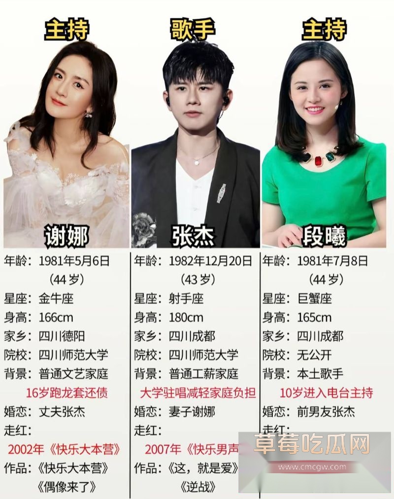 段曦发文控诉张杰谢娜7