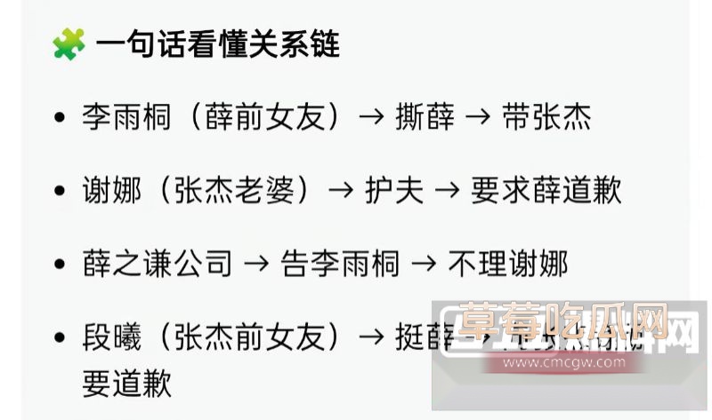 段曦发文控诉张杰谢娜8