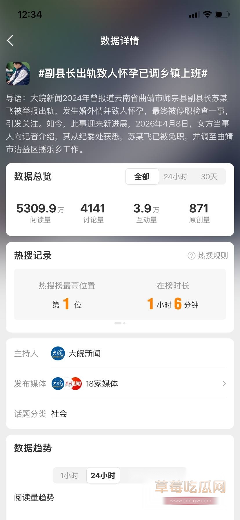 云南师宗副县长苏尔飞15