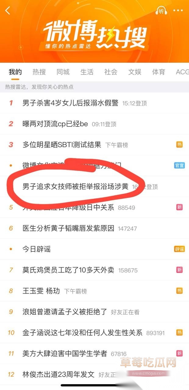 女技师14 女技师14