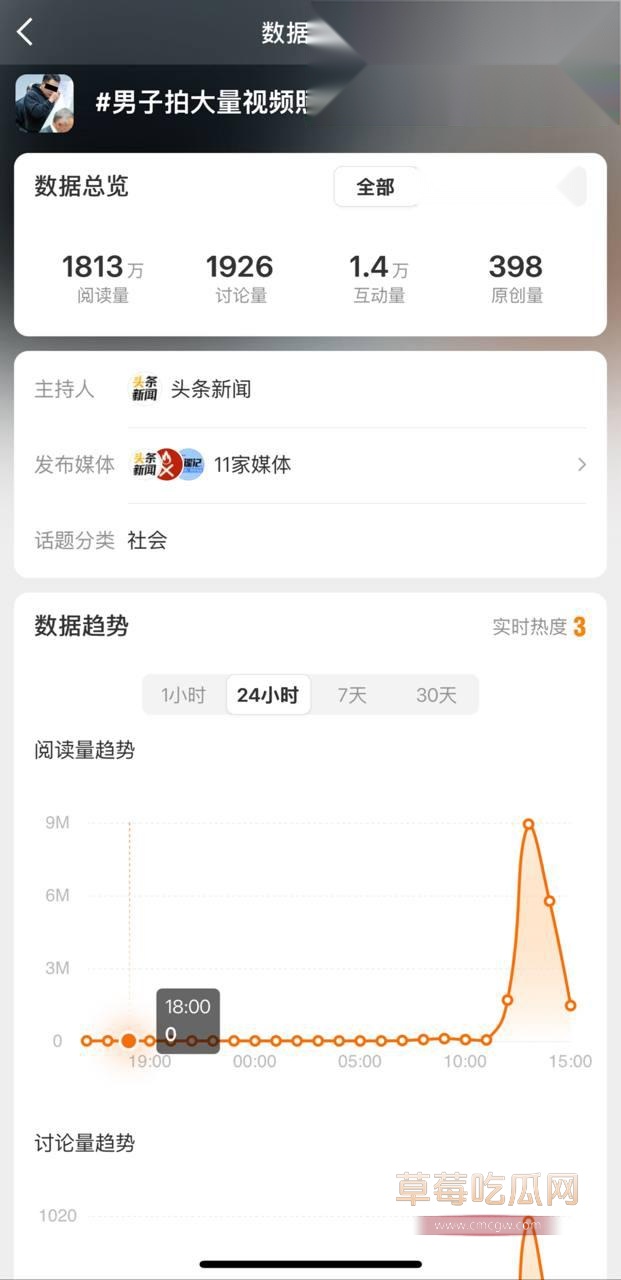 留德硕士钟义·J下药迷奸女友10 留德硕士钟义·J下药迷奸女友10
