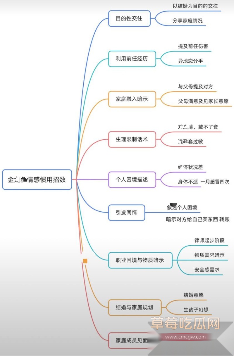 女网红 胡宇格 爆料 5