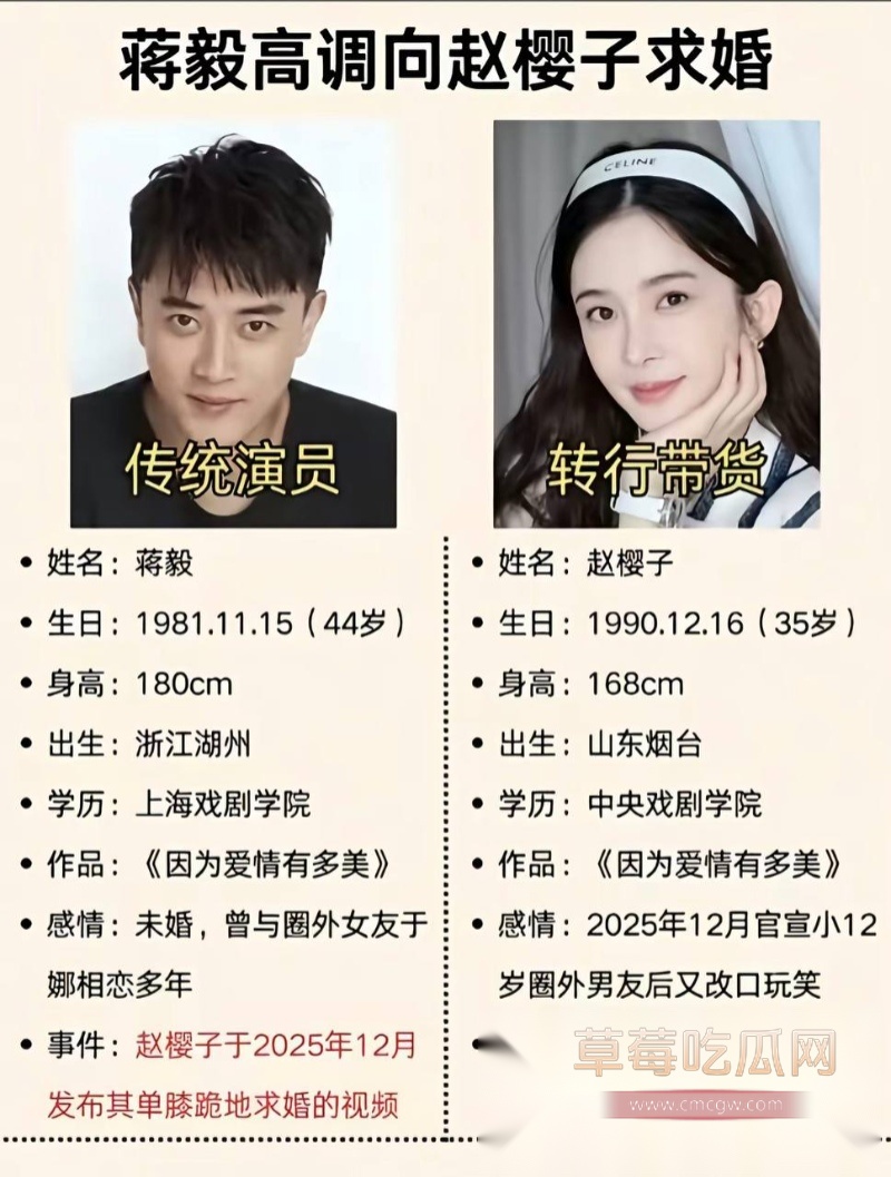 演员蒋毅求婚赵樱子翻车35